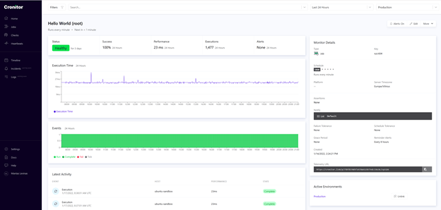 Cronitor monitoring panel