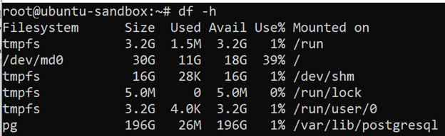 Double check that your ZFS filesystem is mounted