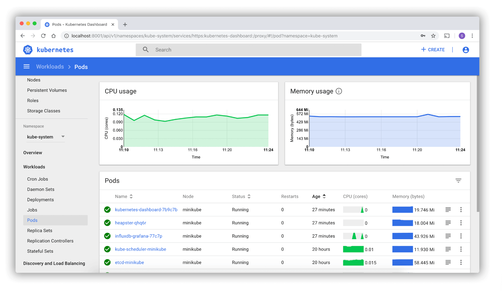 Screenshot of Kubernetes dashboard for Kubernetes monitoring