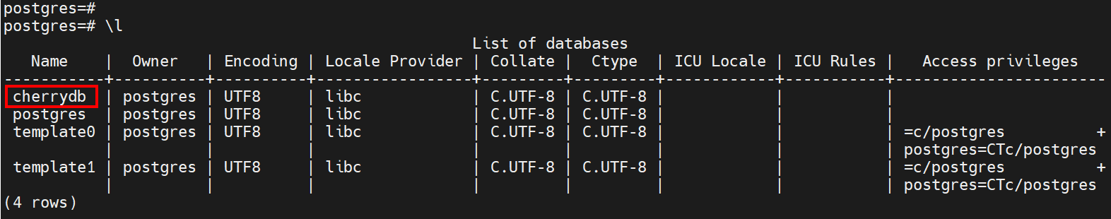 list-database-created-in-postgresql