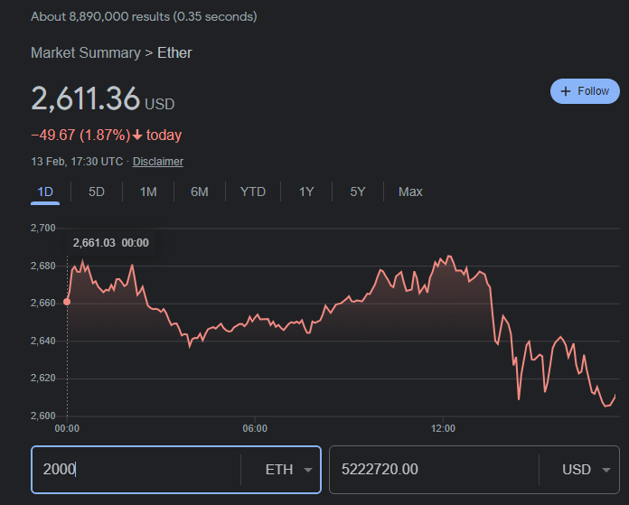 eth usdt rate converter