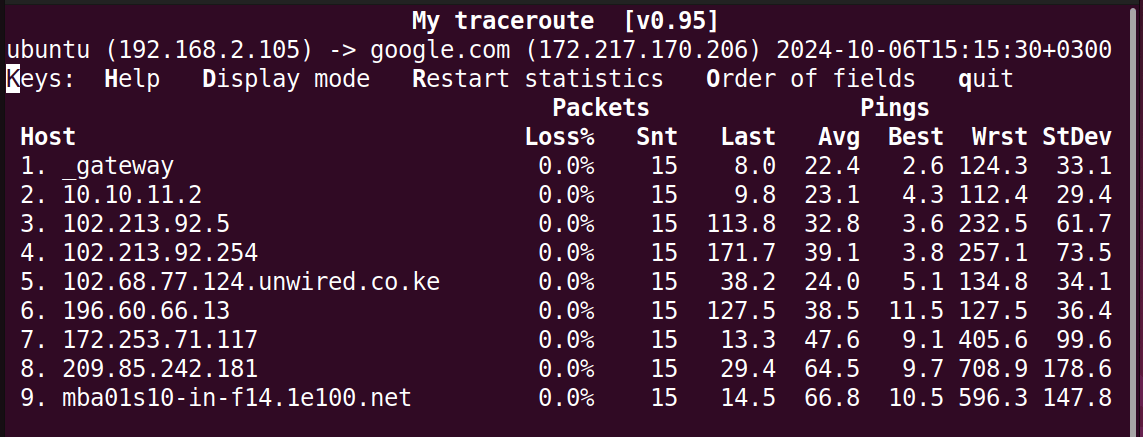 mtr-command