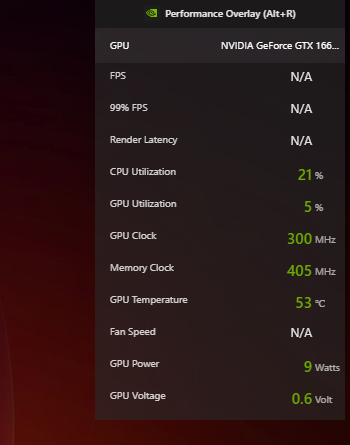 Nvidia Performance Overlay